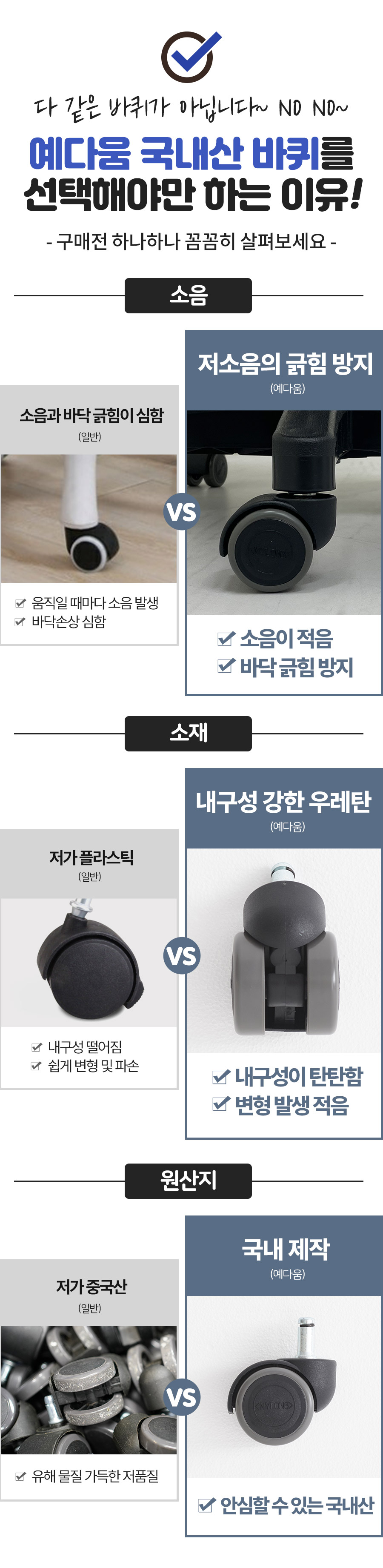 예다움 사무용 의자바퀴 교체 우레탄 캐스터 5개세트 상세 이미지 3
